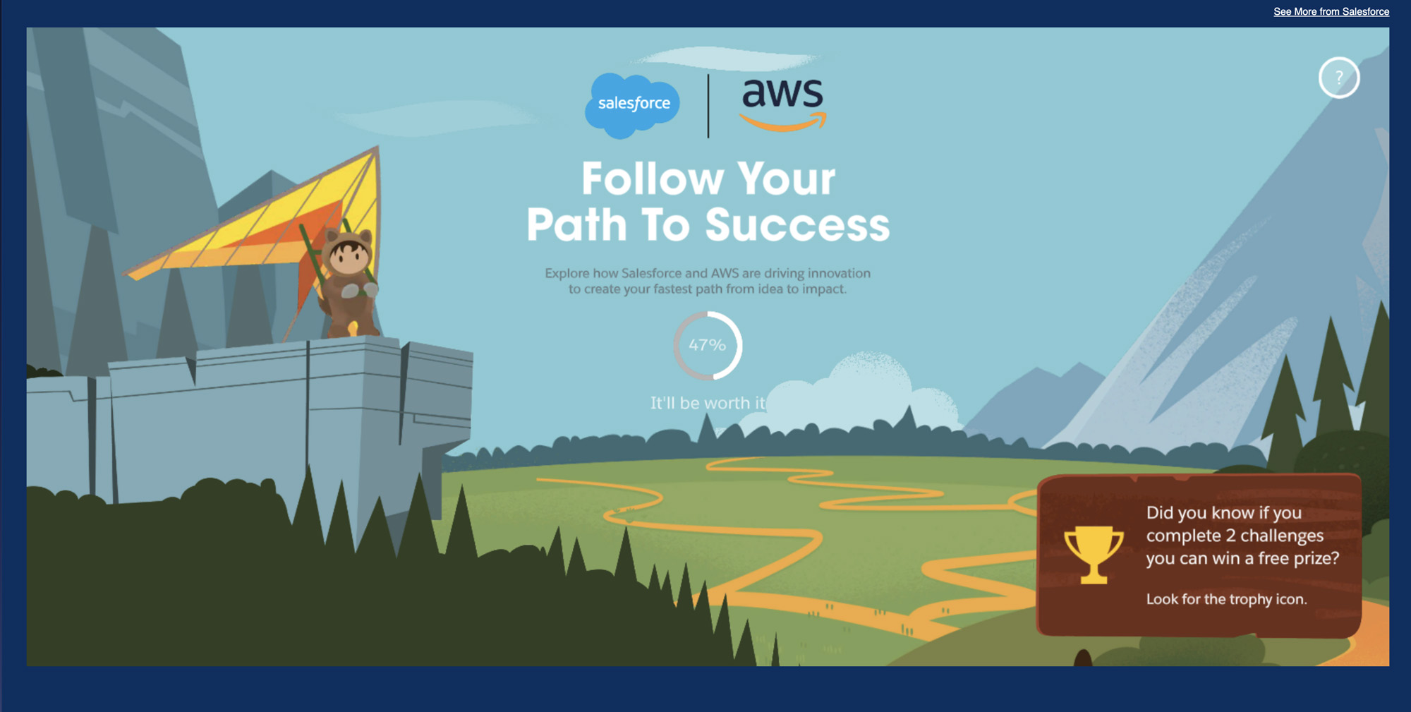 Salesforce Strategic Partners, Google and AWS by Marcus Guttenplan for Sparks
